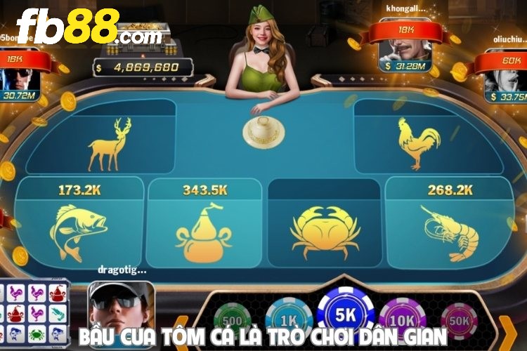 Bầu Cua Tôm Cá là trò chơi dân gian